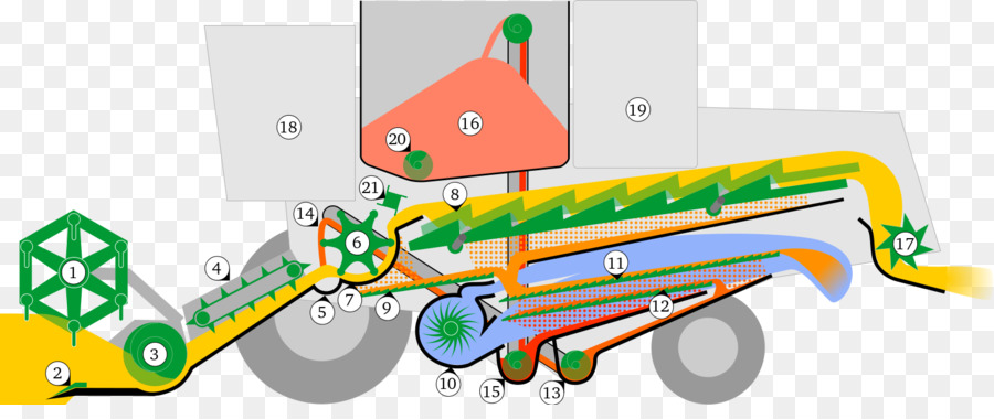 จอห์น Deere，รวม Harvester PNG