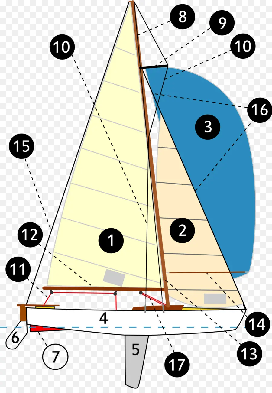 แผนผังเรือใบ，เรือใบ PNG