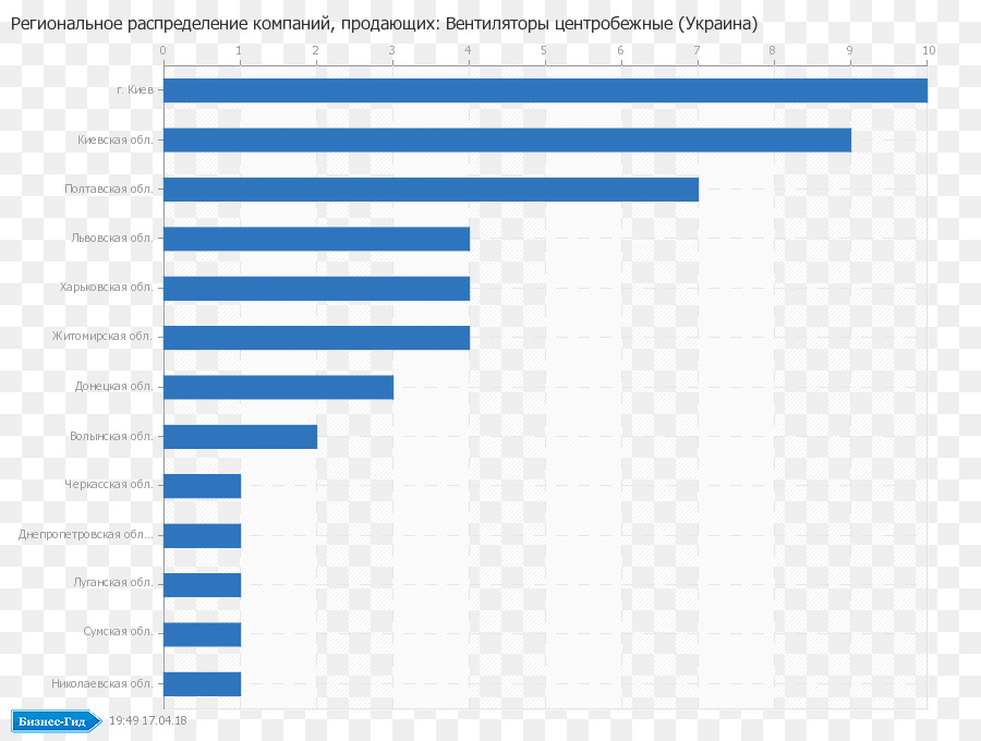 Ivanofrankivsk，การผลิต PNG