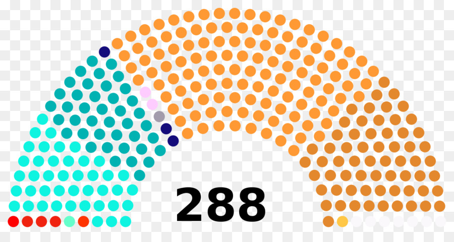 สหรัฐอเมริกา，พวกเรา Presidential องการเลือกตั้ง 2016 PNG