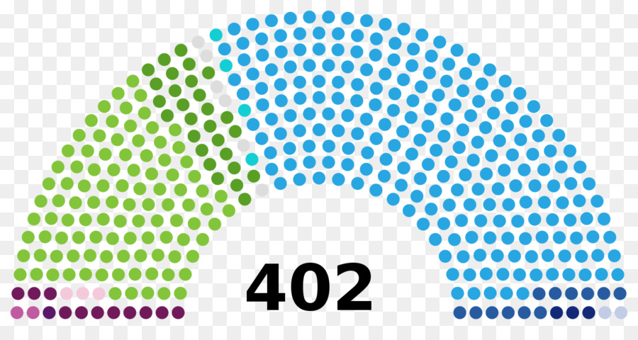 ฝรั่งเศส Legislative องการเลือกตั้ง 2017，ฝรั่งเศส PNG