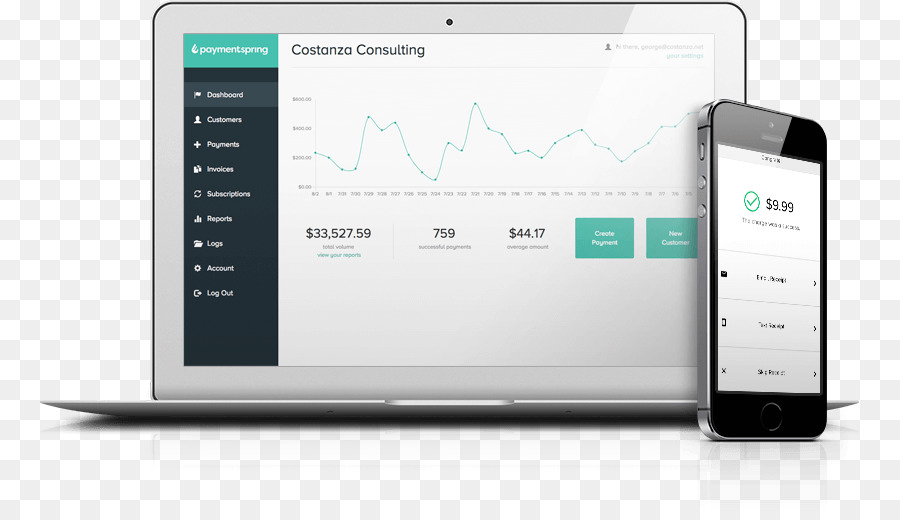 Paymentspring，ค่าจ้างเกตเวย์ PNG