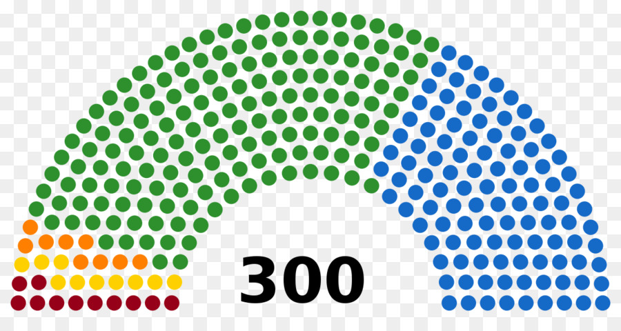 Hellenic รัฐสภา，กรีก Legislative องการเลือกตั้งเดือนกันยายน 2015 PNG