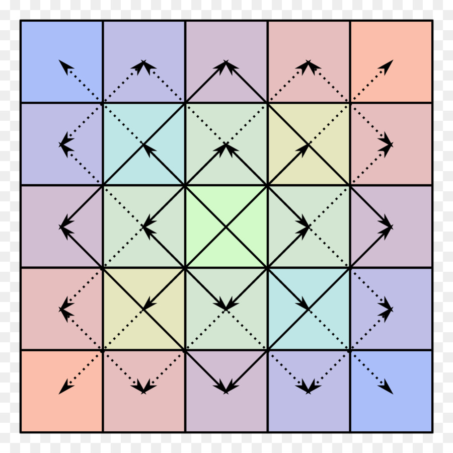 Centrosymmetric เมตริกซ์，เมตริกซ์ PNG