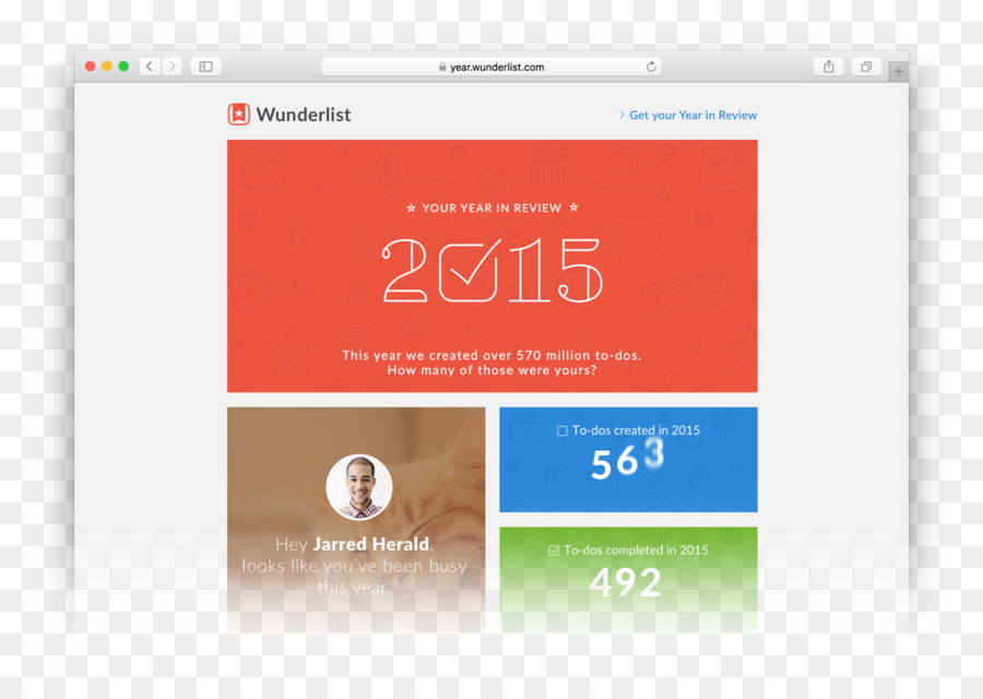 Wunderlist，ประสิทธิภาพ PNG