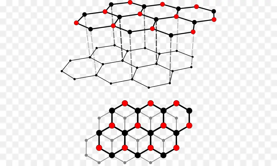 โครงสร้างกราฟีน，โมเลกุล PNG