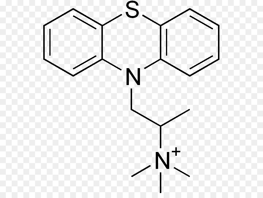 Polychlorinated Dibenzodioxins，ไดออกซิน PNG