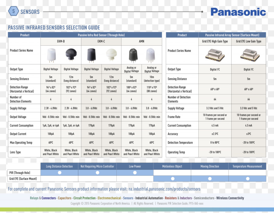 ภาพหน้าจอที่จับได้，เส้น PNG