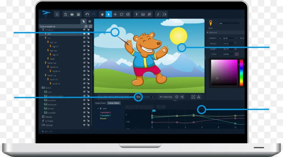 ซอฟต์แวร์แอนิเมชั่น，ความเคลื่อนไหว PNG