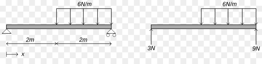 เส้น，เฟอร์นิเจอร์ PNG