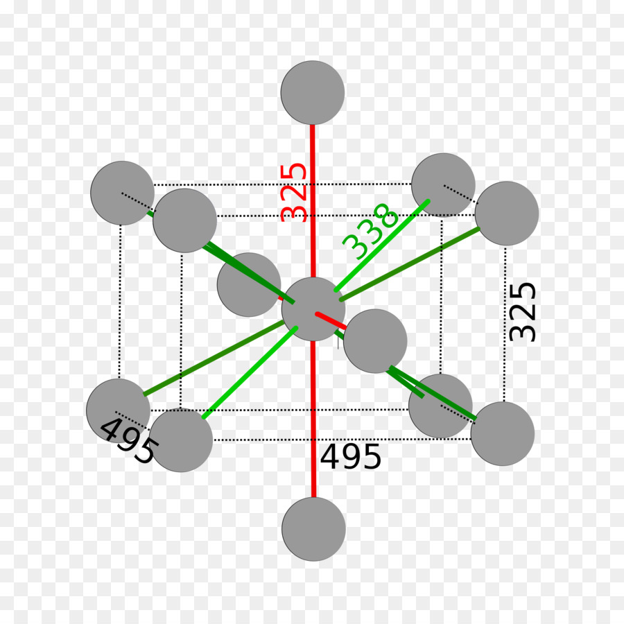 อินเดียม，โครงสร้าง PNG