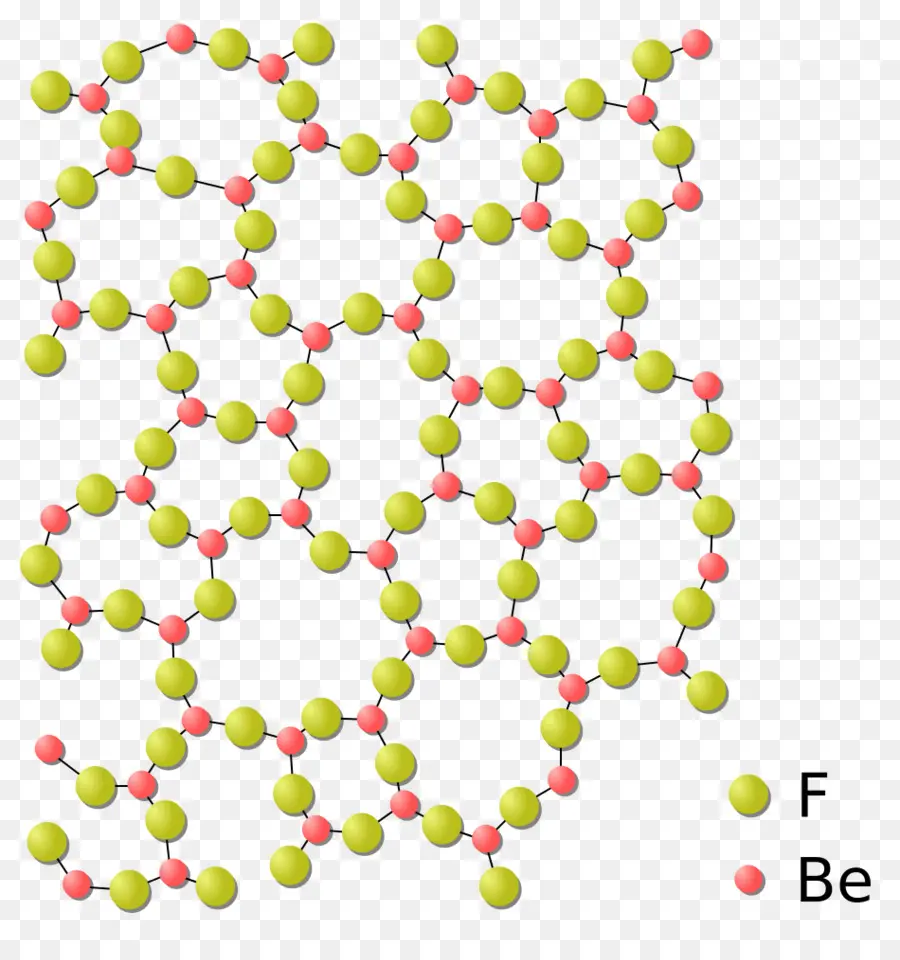 เบริลเลียมฟลูออไรด์，โมเลกุล PNG