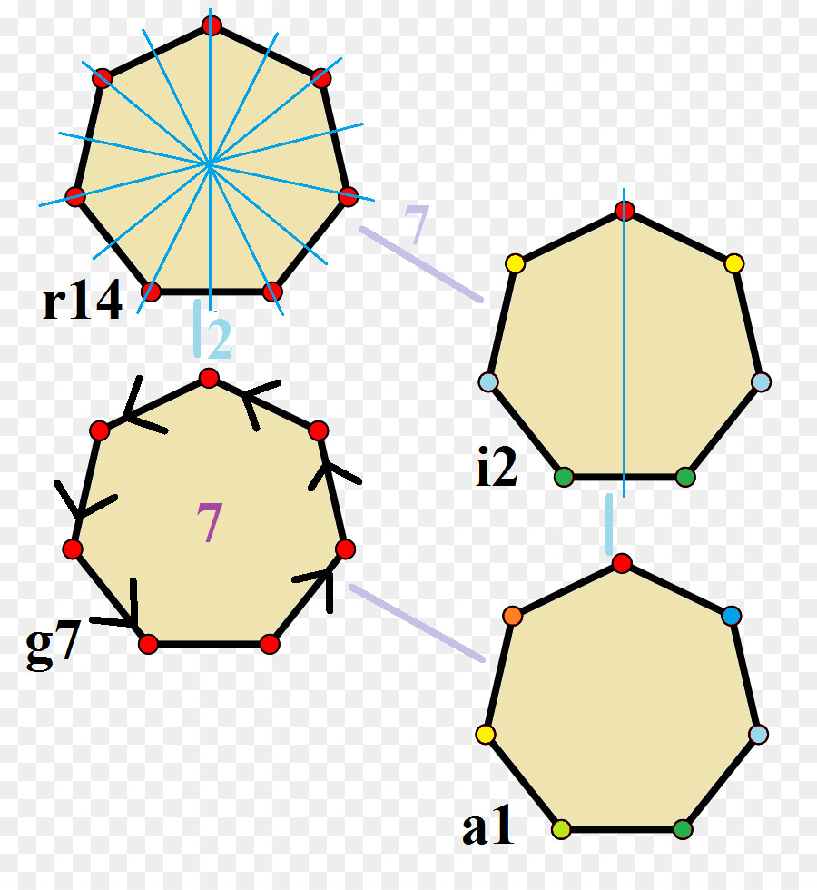 Heptagon，ห์ PNG