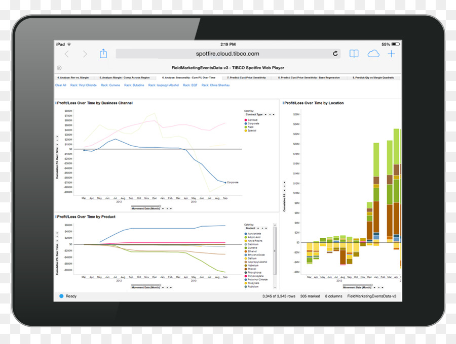 Tibco ซอฟต์แวร์，คอมพิวเตอร์ซอฟต์แวร์ PNG