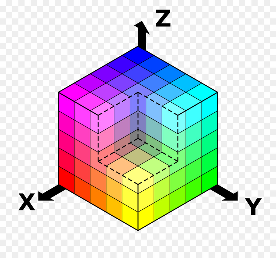 ลูกบาศก์สี，3d PNG