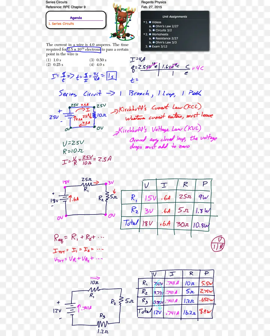 หมายเหตุฟิสิกส์，ศึกษา PNG