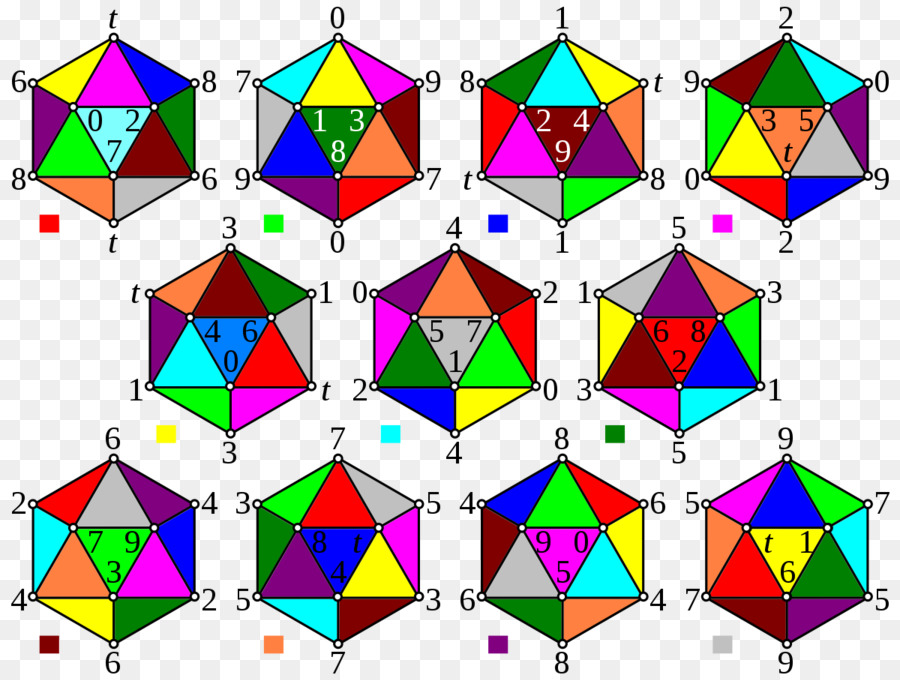 รูปทรงหลายเหลี่ยม，Icosahedron ปกติ PNG