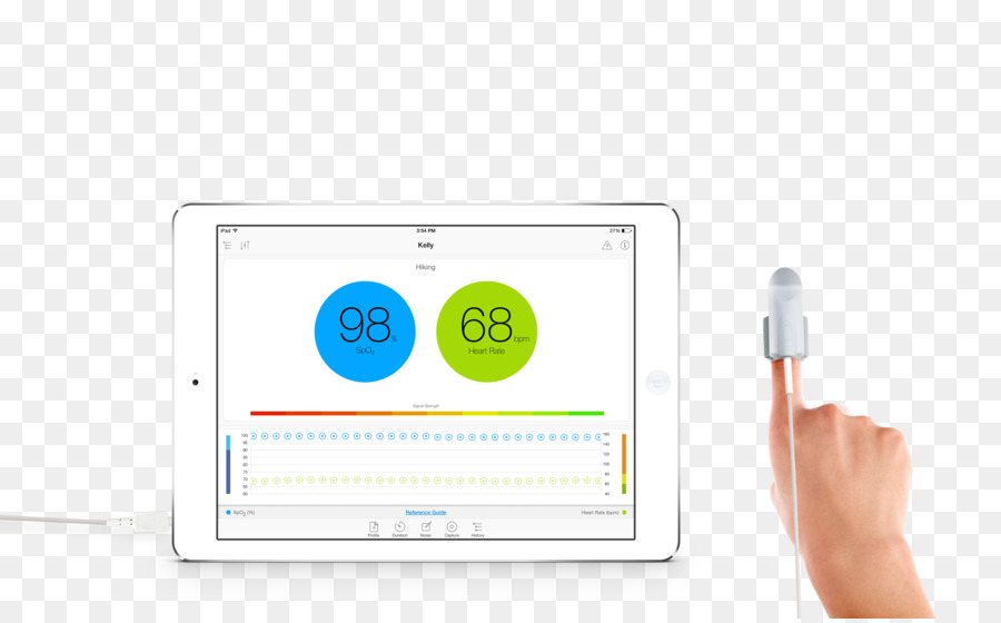 ชีพจร Oximeters，Iphone PNG