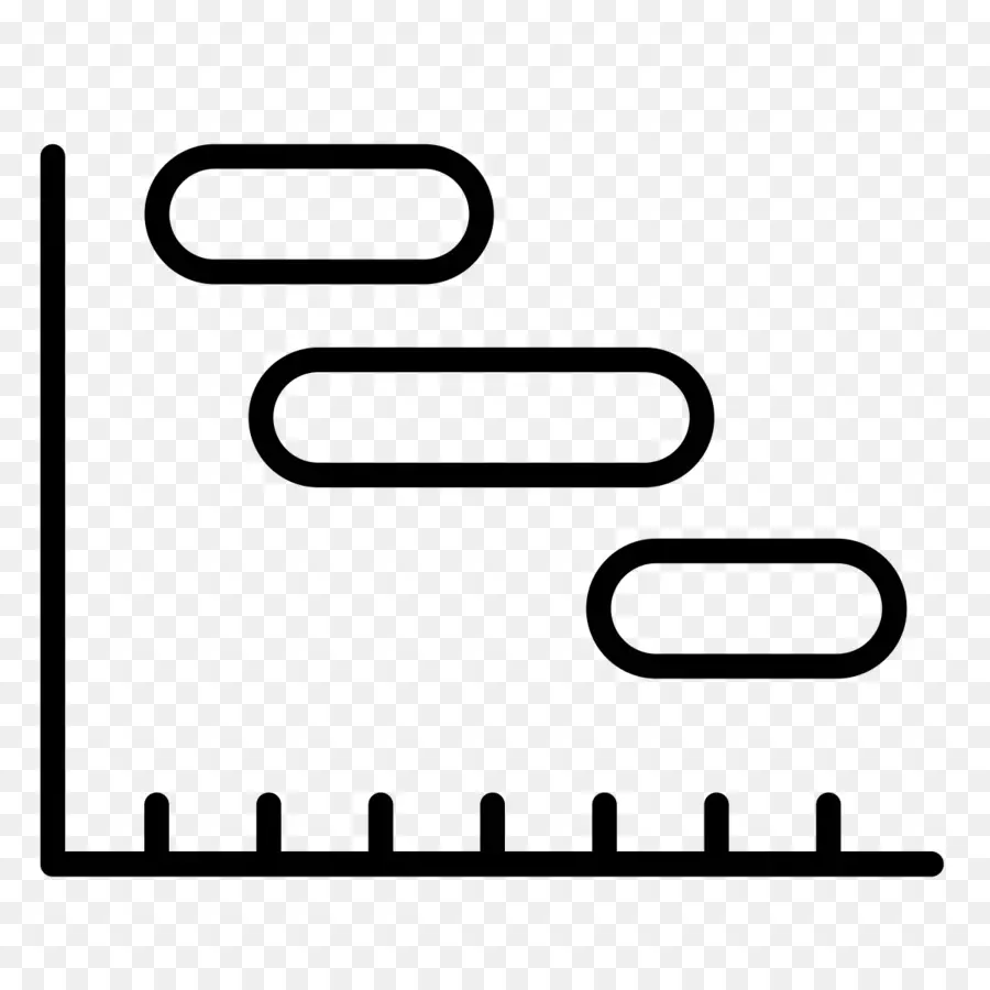 แผนภูมิ Gantt，โครงการ PNG