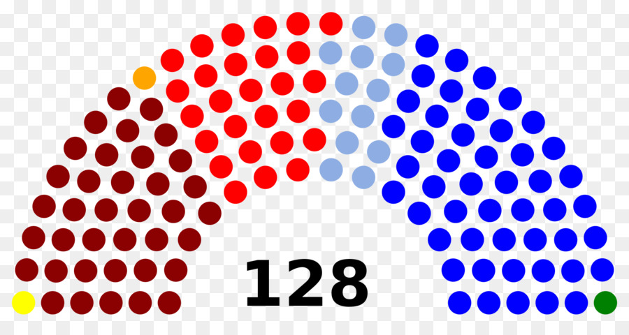 ษานอร์เวย์ Parliamentary องการเลือกตั้ง 2017，นอร์เวย์ Name PNG