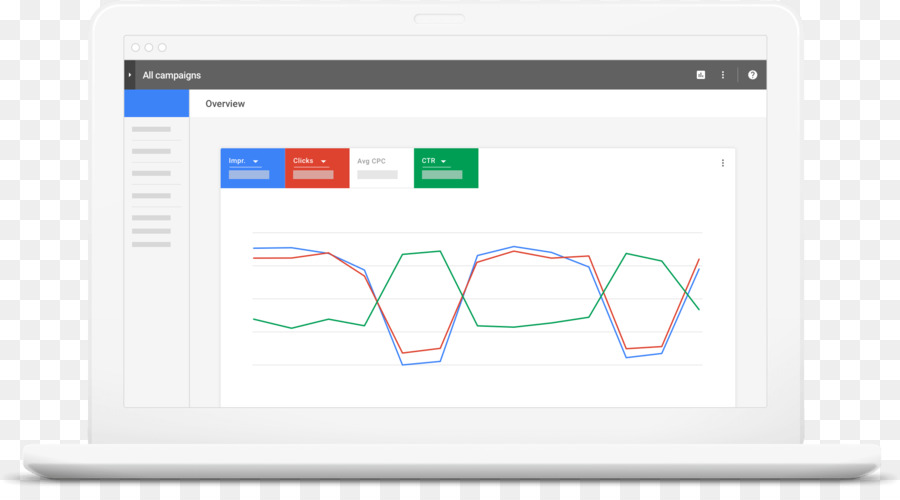 ดิจิตอลการตลาด，ของกูเกิ้ล Adwords PNG