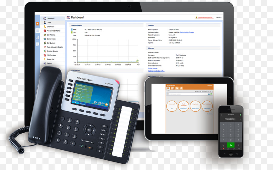 เครือข่าย Grandstream，โทรศัพท์ Voip PNG