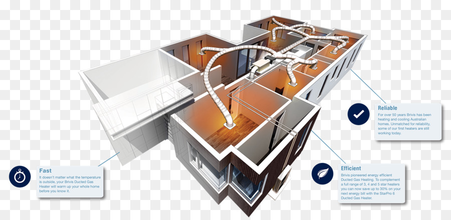 Evaporative เจ๋ง，แก๊ส Heater PNG