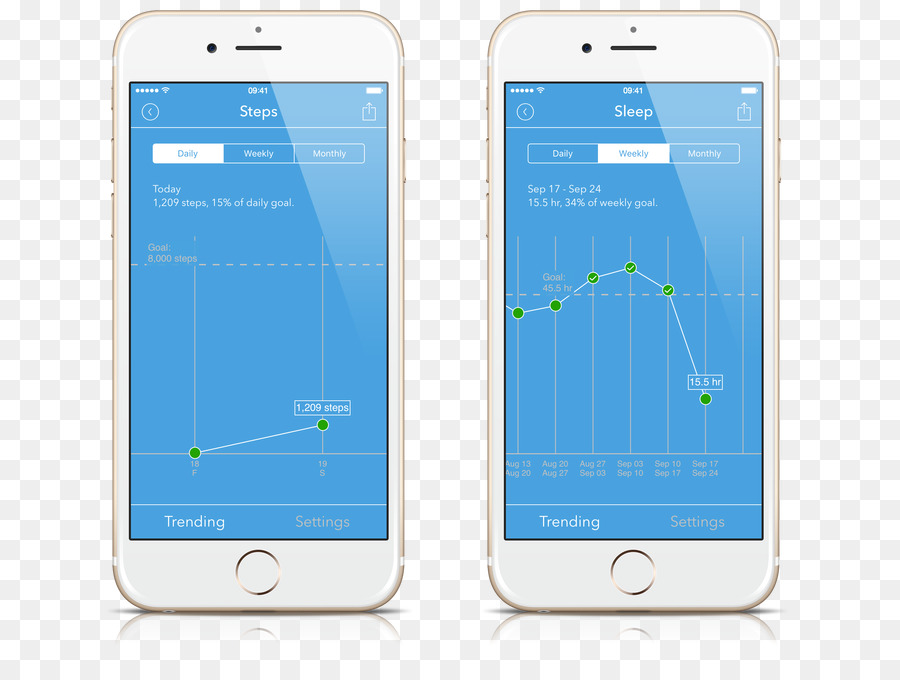 N Smartphone，Iphone 5 PNG