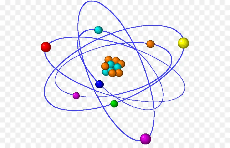 อะตอม，โมเลกุล PNG