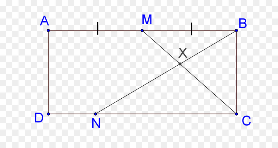 สามเหลี่ยม，ประเด็น PNG