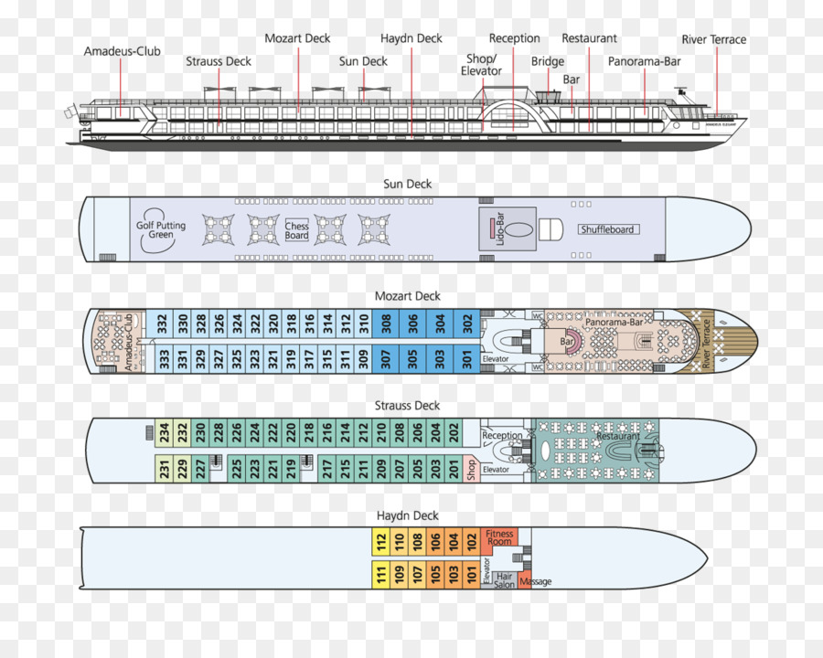 Waters_ World Class Kgm，ล่องเรือยาน PNG