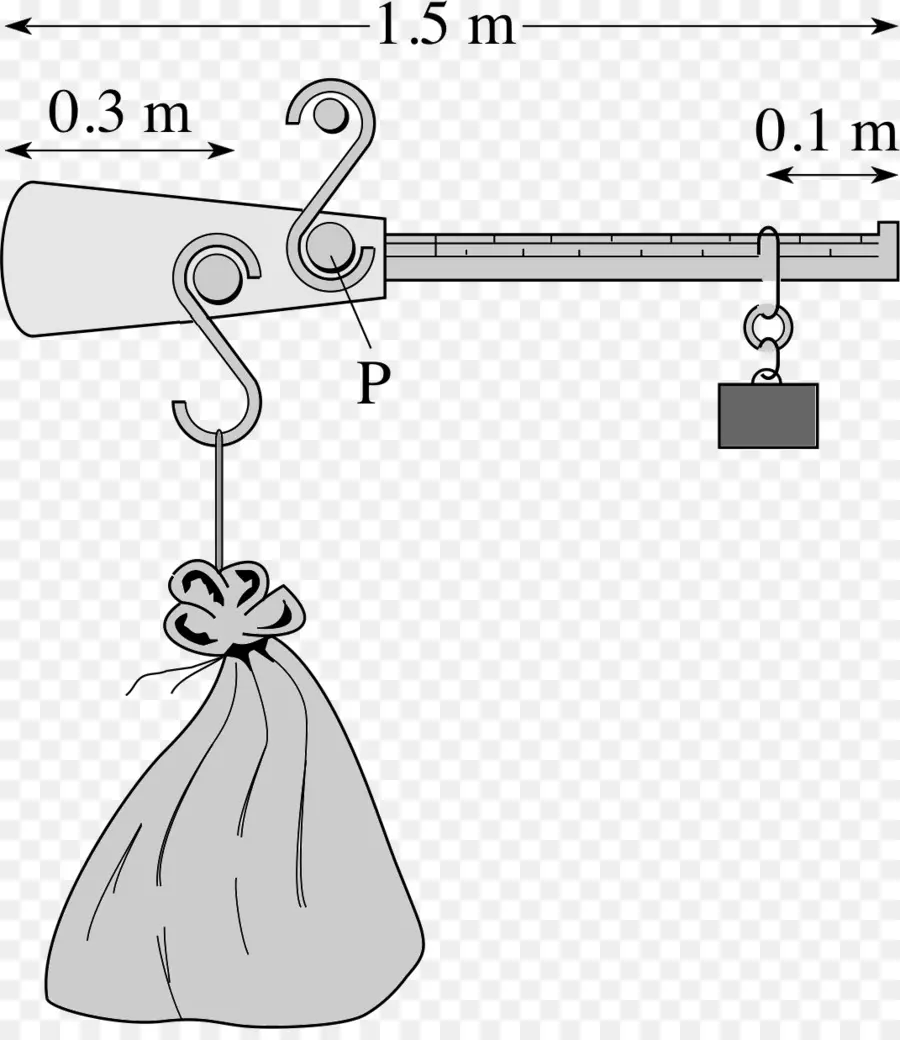 แผนภาพคันโยก，ฟิสิกส์ PNG