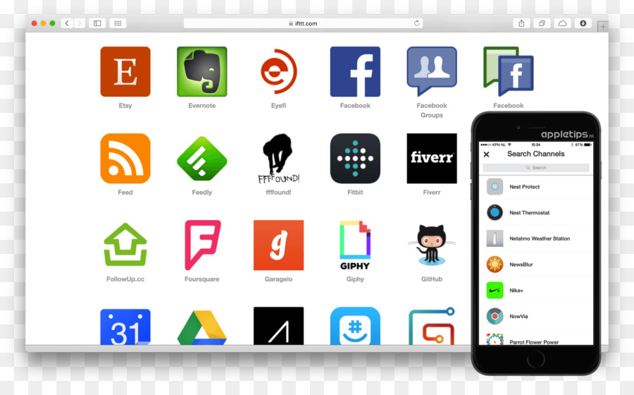 Ifttt，N Smartphone PNG