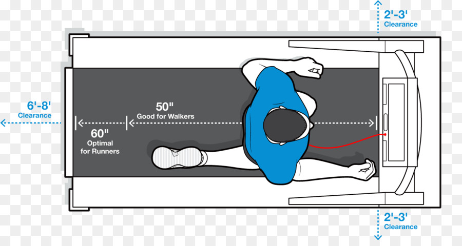 สายพานวิ่ง，เลือกแบบวง Trainers PNG