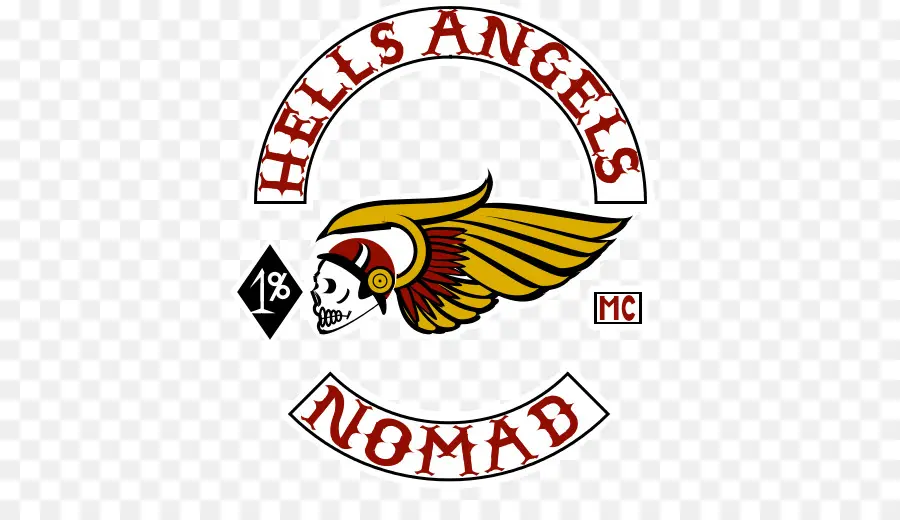 โลโก้ Hells Angels，คลับมอเตอร์ไซค์ PNG