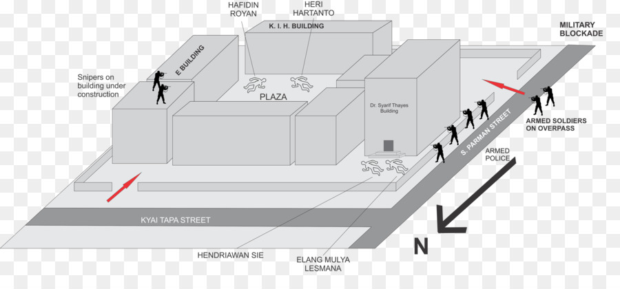 มหาวิทยาลัย Trisakti，การยิง Trisakti PNG