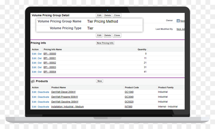 Matomo，ของกูเกิ้ล Analytics PNG