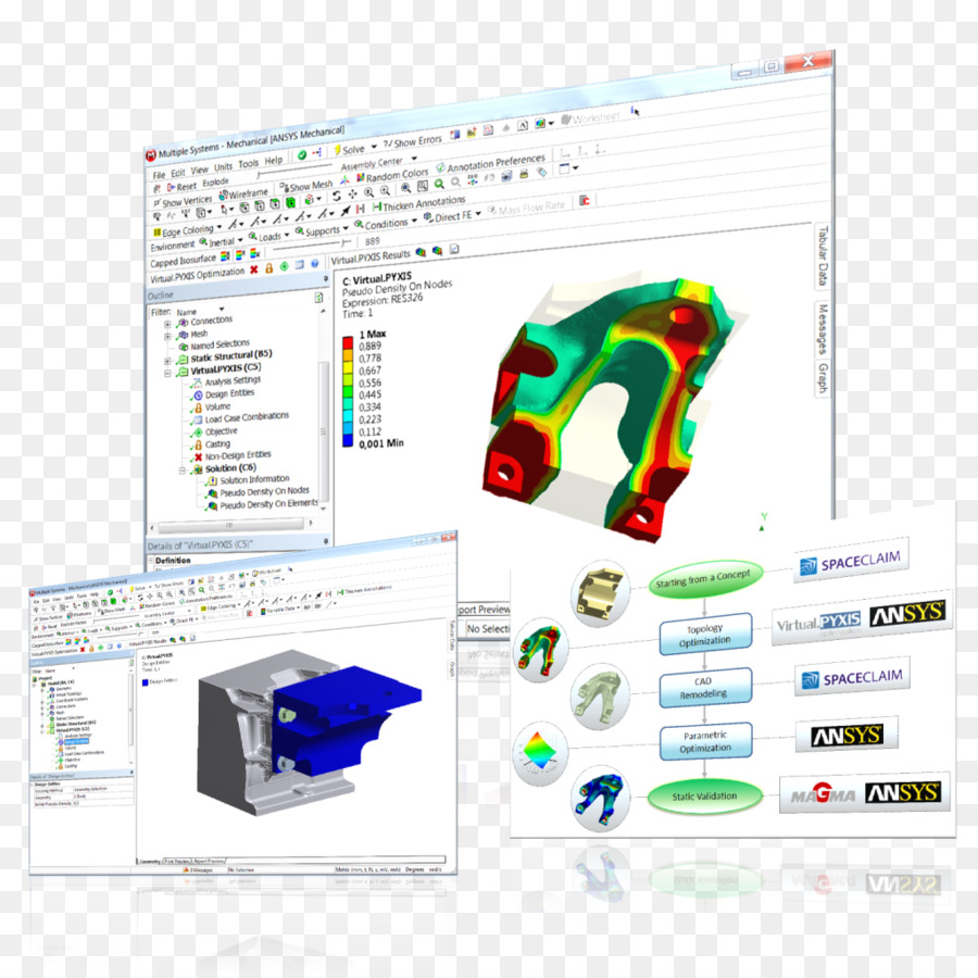 การเพิ่มประสิทธิภาพโทโพโลยี，คอมพิวเตอร์ซอฟแวร์ PNG