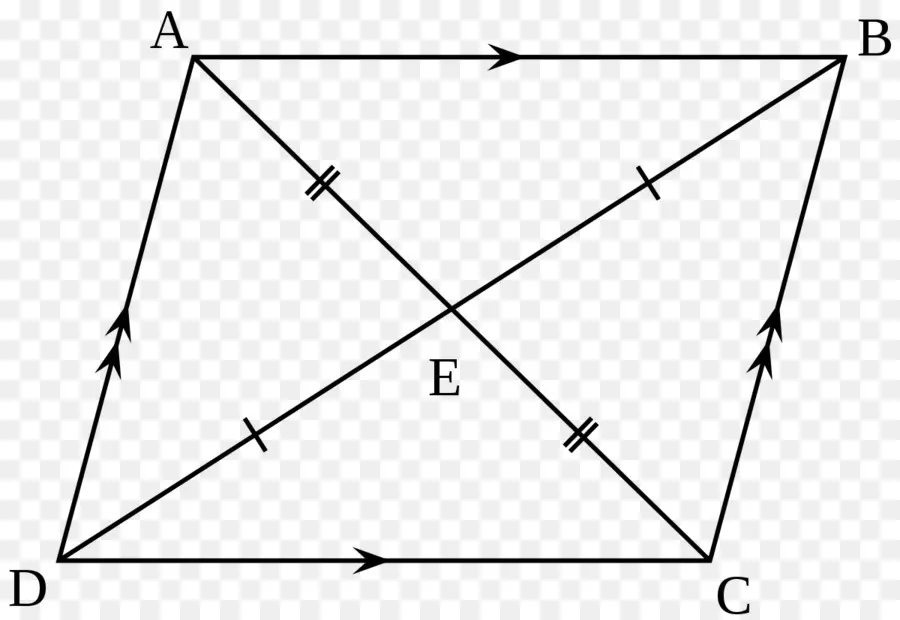แผนภาพสี่เหลี่ยมด้านขนาน，เรขาคณิต PNG