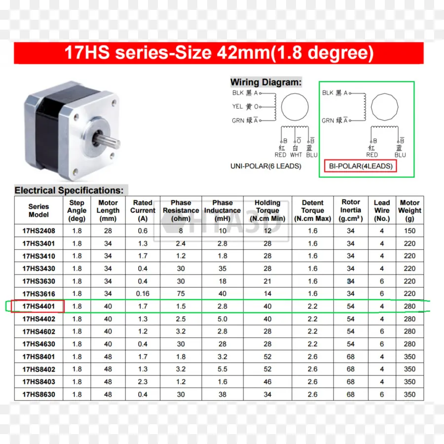 มอเตอร์ Stepper，เกี่ยวกับไฟฟ้า PNG