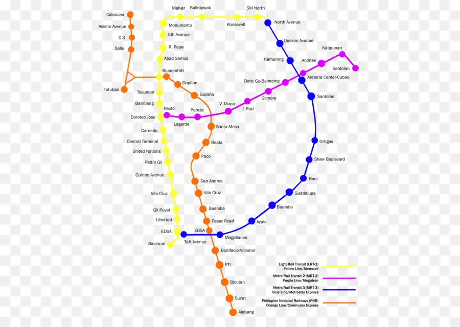 แผนที่รถไฟใต้ดิน，การขนส่ง PNG