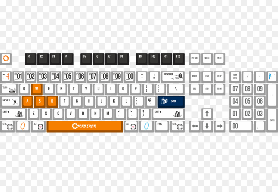 แป้นพิมพ์คอมพิวเตอร์，Keycap PNG