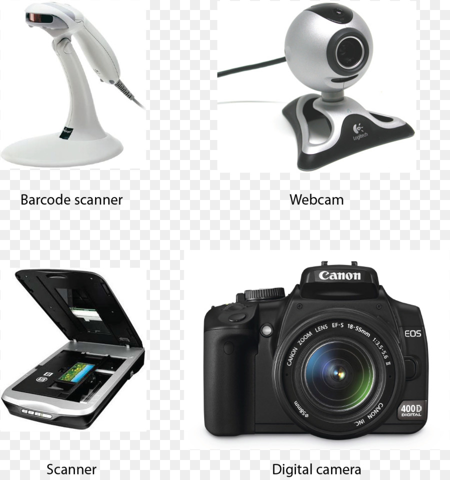 Canon Name 400d，Canon Name 300d PNG