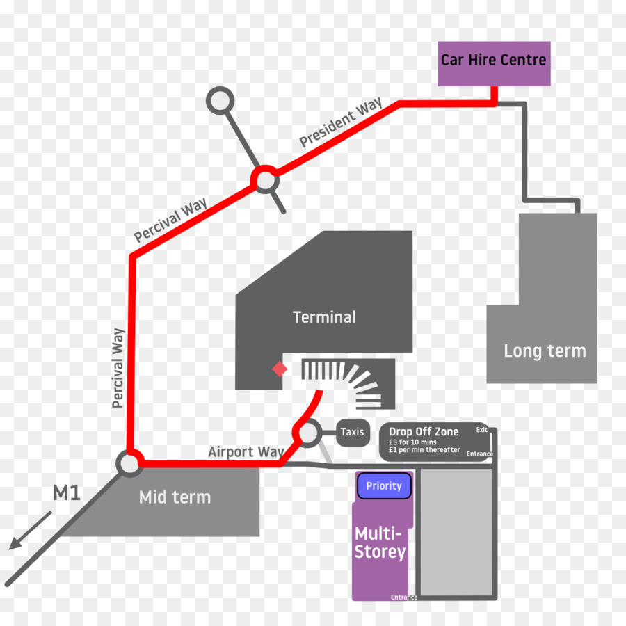 สนามบิน London Stansted，ที่จอดรถระยะยาวของสนามบิน London Luton PNG