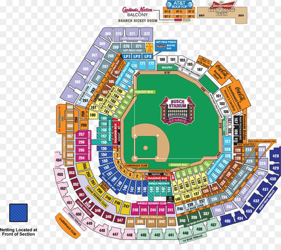 Busch สนามกีฬา，เซนต์หลุยส์ Cardinals PNG