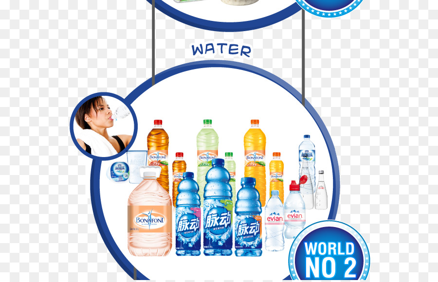 Danone，Mineral น้ำ PNG