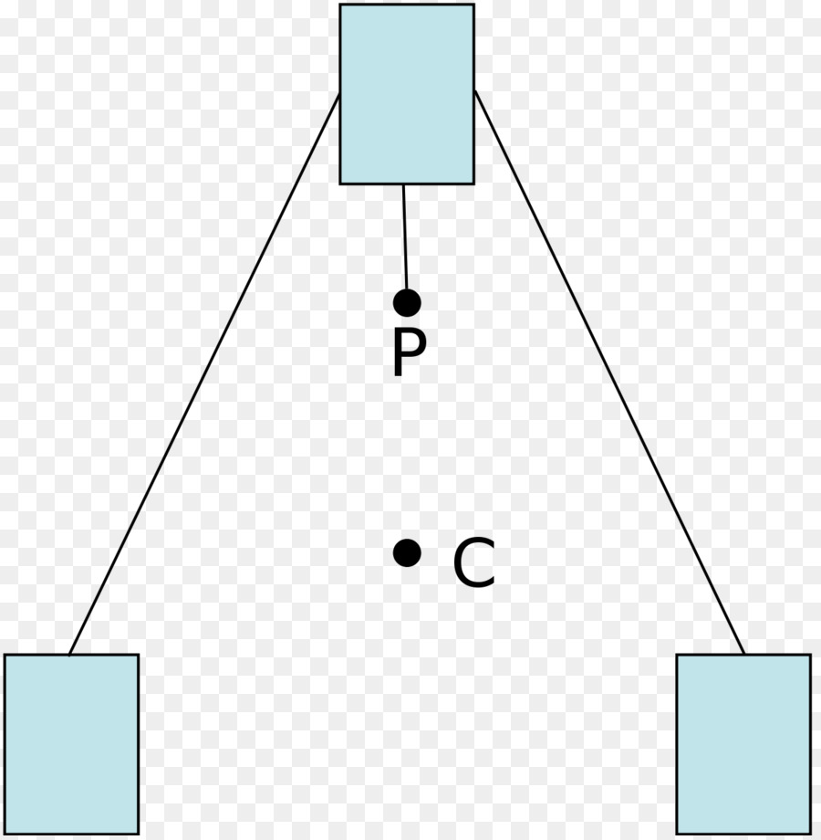 ประเด็น，ตรงศูนย์กลางของแรงโน้มถ่วงอยู่ใน Nonuniform ช่องข้อมูล PNG