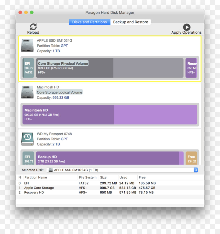 โปรแกรมคอมพิวเตอร์，ดิสก์ Partitioning PNG