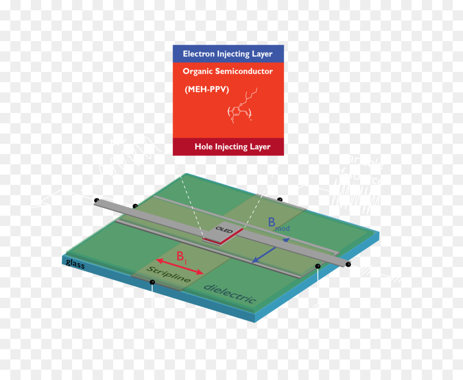 ด็อกเตองพวก Bohme Kg Chemische Fabrik Gmbh เพื่อนร่วม，ตี้มอลล์ PNG