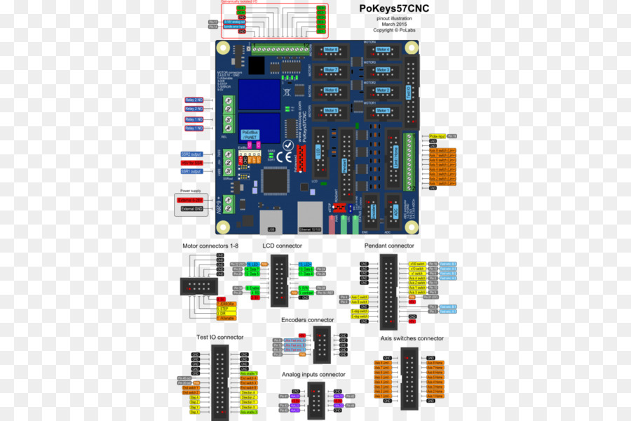 ทางตันอีกทางหนึ่งเท่านั้นเอแผนผังให้นายดูได้นะ，อขั้วต่อเพื่ PNG